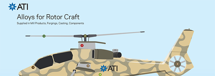 Helicopter Airframe Schematics